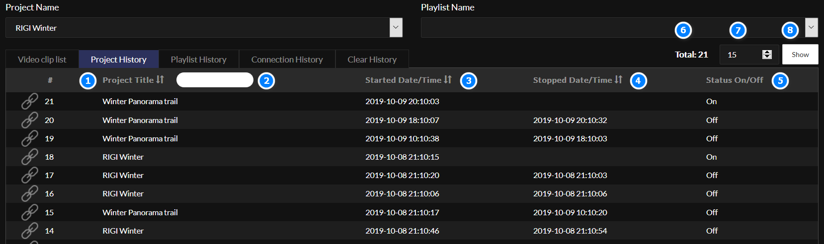 Monitoring: project history