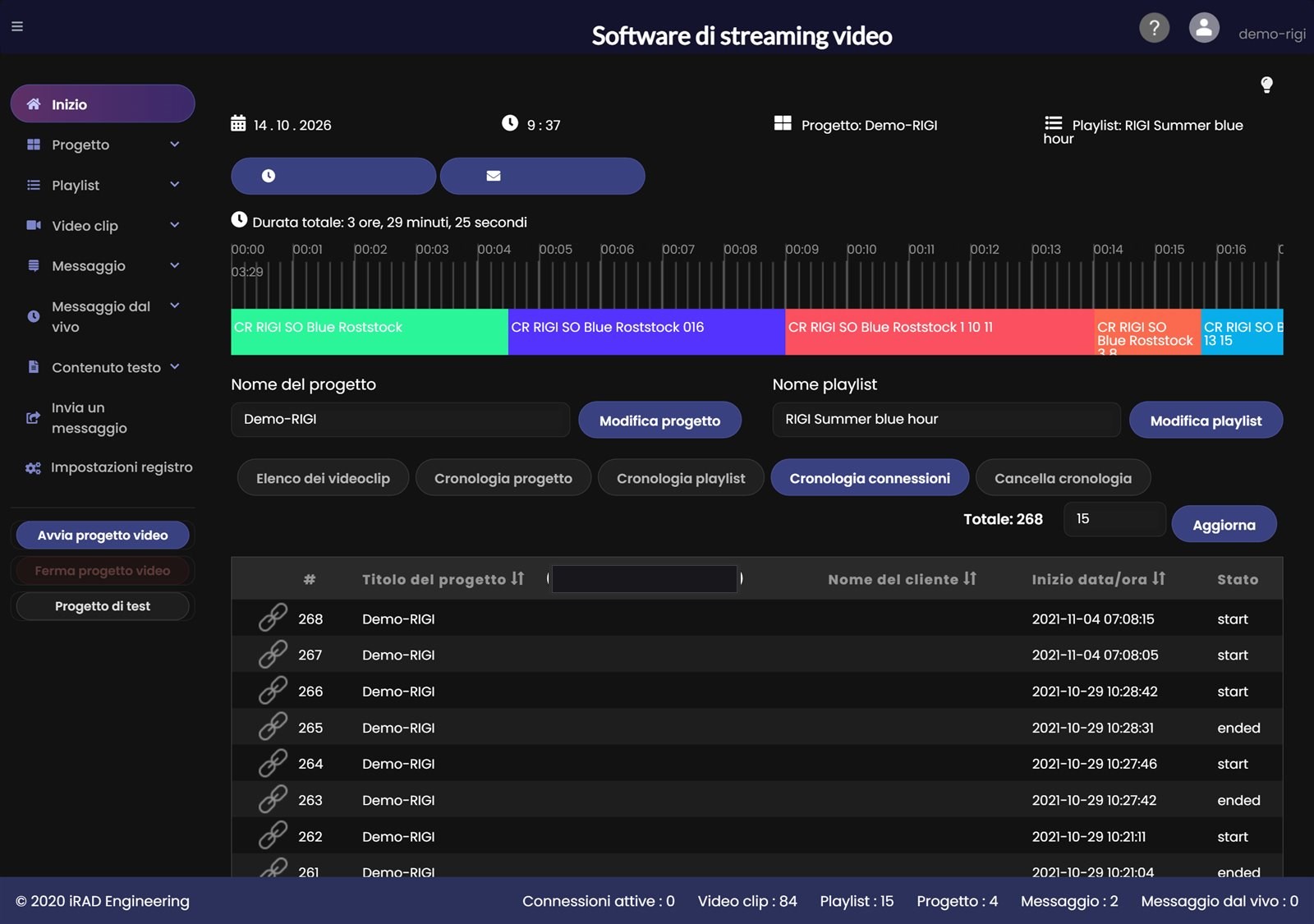 Monitoraggio: cronologia connessioni